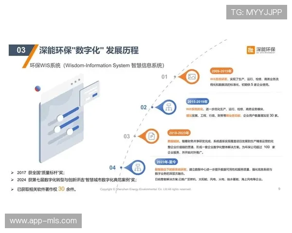 智能技术应用范围扩展 体育产业链各环节数字化进程明显提速